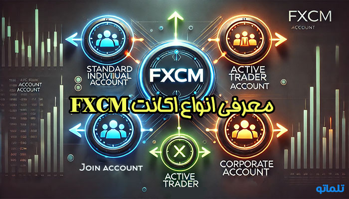 انواع اکانت FXCM | تلماتو