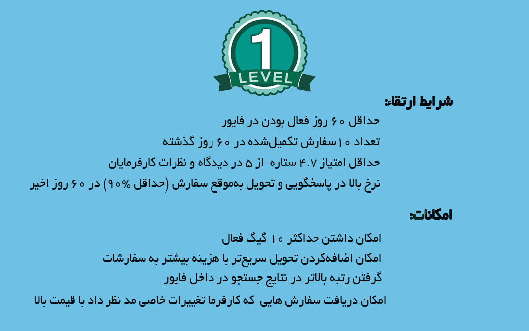 Level 01