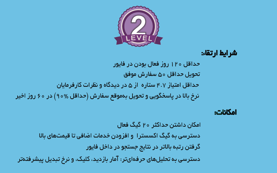 Level 02