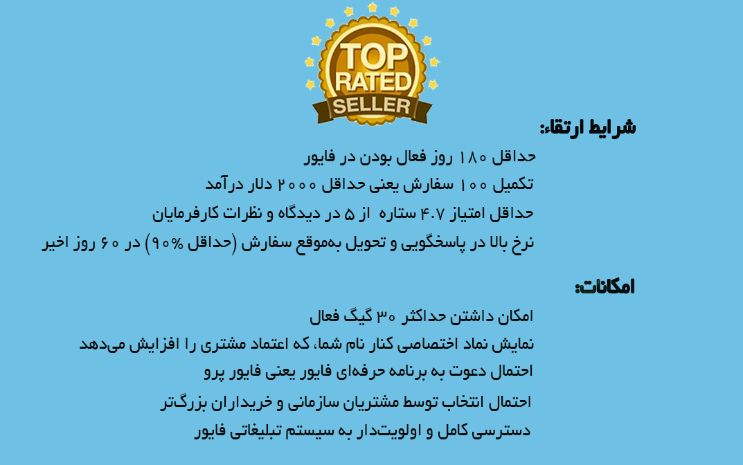 Top Rated Seller