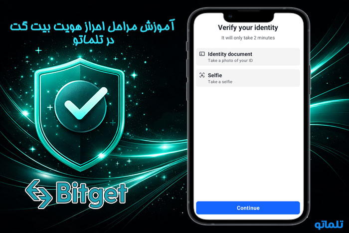 ارائه مدارک احراز هویت بیت گت حین انجام فرایند وریفای بیت گت در تلماتو
