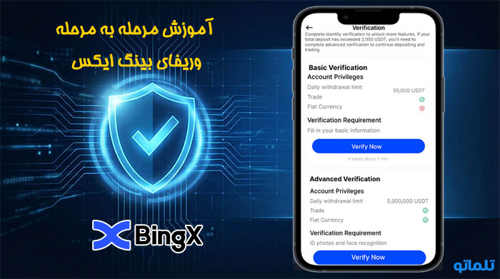 وریفای و احراز هویت بینگ ایکس برای ایرانیان | تلماتو