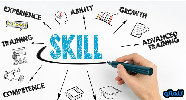ویژگی های اکانت اسکیل شیر پرمیوم skill share premium| تلماتو
