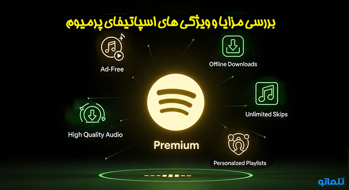 بررسی مزایا و ویژگی های اسپاتیفای پرمیوم | تلماتو