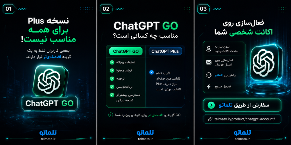 خرید اکانت چت جی پی تی go