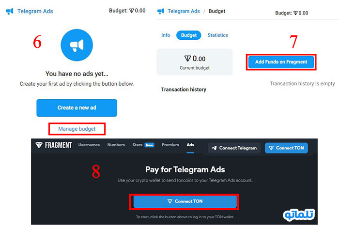 تبلیغ با تلگرام ادز | تبلیغ با تلگرام ادز با TON coin | تلماتو