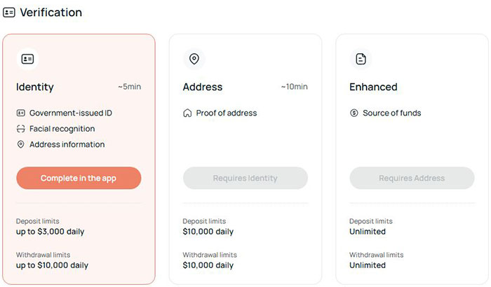 وریفای CEX.IO | احراز هویت CEX.IO | خرید اکانت CEX.IO | افتتاح حساب CEX.IO | افتتاح اکانت CEX.IO | افتتاح حساب CEX.IO | وریفای حساب CEX.IO | محدودیت <yoastmark class=