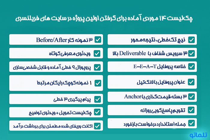 چک لیست 14 موردی برای گرفتن اولین پروژه در سایت های فریلنسری مثل آپورک و فایور و فریلنسر دات کام | upwork , fiverr, freelancer.com | تلماتو