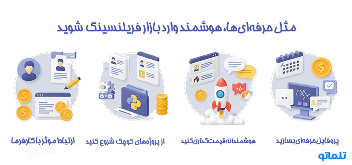 ورود به دنیای فریلنسری خارجی برای درامد دلاری هوشمندانه در تلماتو