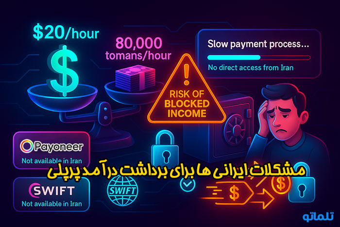 مشکلات ایرانی ها برای برداشت درآمد پرپلی | تلماتو
