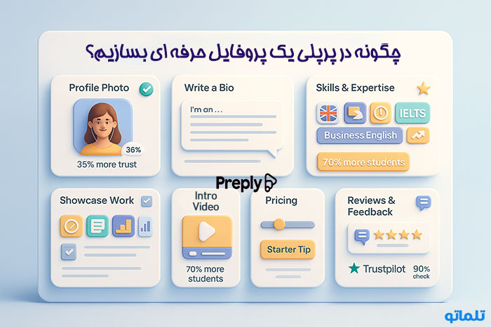 آموزش نحوه ساخت پروفایل حرفه ای در پرپلی | تلماتو