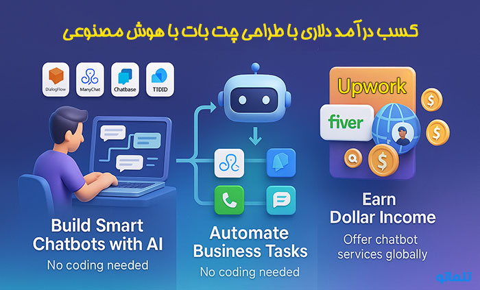 کسب درآمد دلاری با طراحی چت بات با هوش مصنوعی در تلماتو