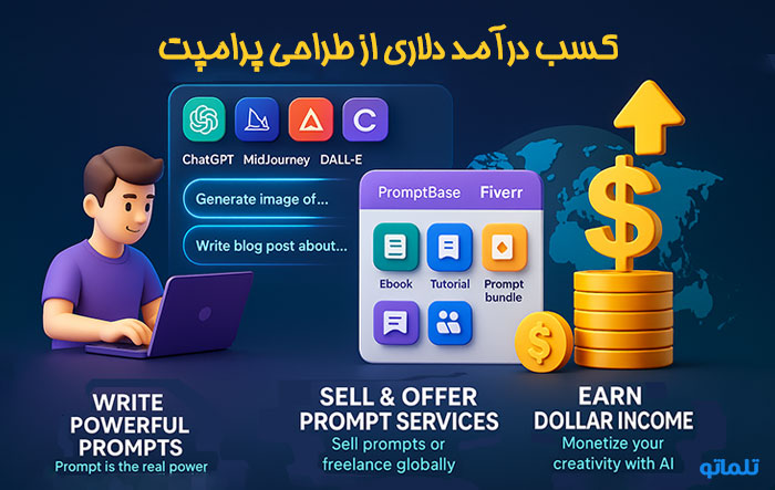کسب درآمد دلاری با طراحی پرامپت برای هوش مصنوعی در تلماتو