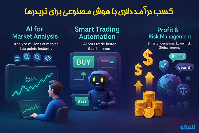 کسب درآمد دلاری با هوش مصنوعی برای تریدرها در تلماتو