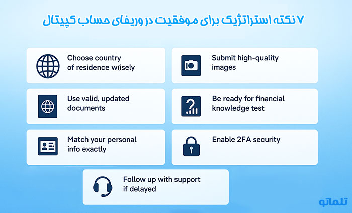 نکات موفقیت در وریفای بروکر کپیتال | capital.com verify | تلماتو