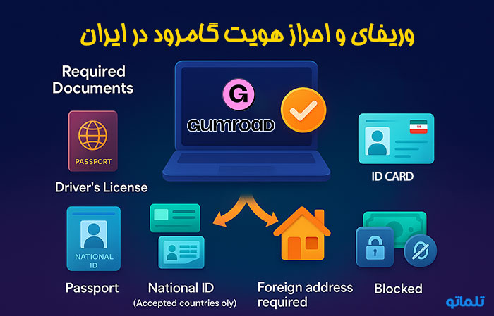 وریفای گامرود در ایران | تلماتو