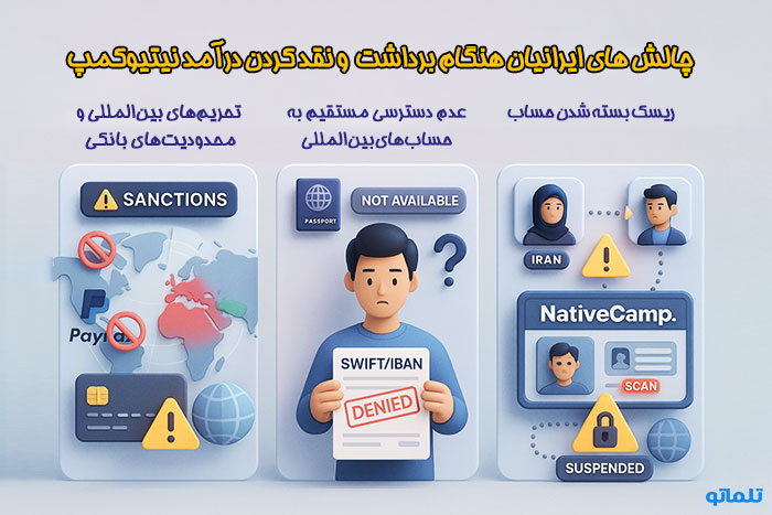 چالش ایرانیان هنگام نقد کردن درآمد نیتیوکمپ | برداشت درآمد نیتیوکمپ در ایران | تلماتو