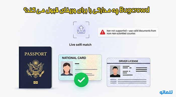 مدارک احراز هویت در bugcrowd | تلماتو