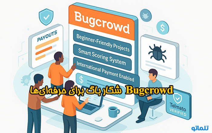 bugcrowd بهترین سایت معتبر برای باگ بانتی | تلماتو