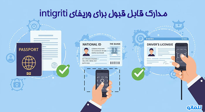 مدارک قابل قبول برای وریفای اینتیگریتی intigriti در ایران | آیدی کارت درایور لایسنس و پاسپورت برای وریفای اینتیگریتی intigriti | تلماتو 
