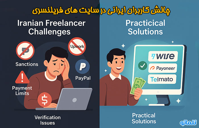 چالش ایرانیان در سایت های فریلنسری خارجی | تلماتو