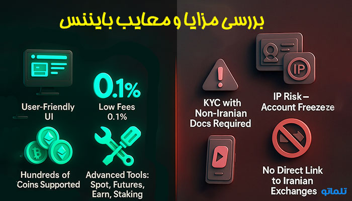 مزایا و معایب ولت بایننس | تلماتو