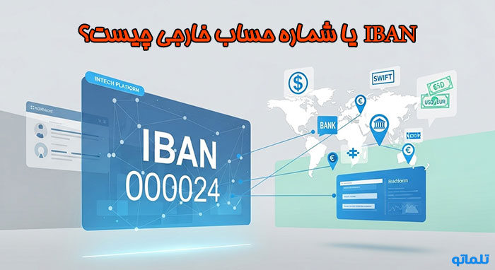 iban چیست؟ | شماره حساب خارجی | تلماتو