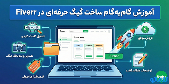 آموزش گام‌به‌گام ساخت گیگ حرفه‌ای در Fiverr 