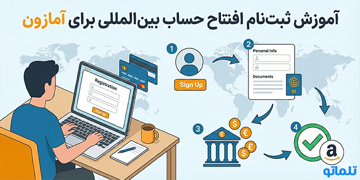 آموزش ثبت‌نام افتتاح حساب بین المللی برای آمازون - تلماتو