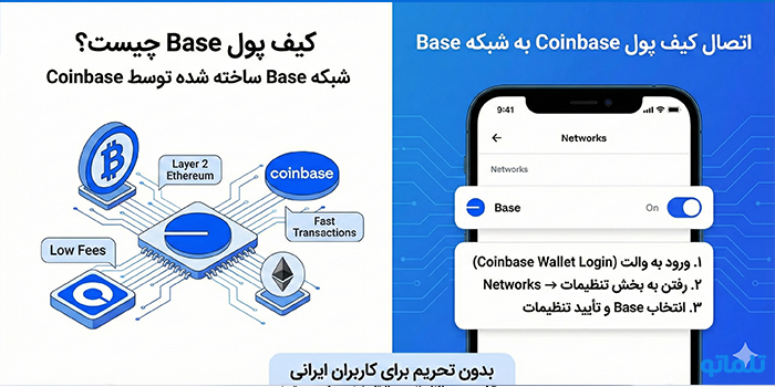 کیف پول Base چیست؟ معرفی شبکه Base ساخته شده توسط Coinbase - تلماتو