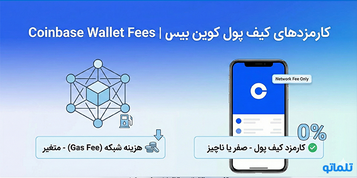 کارمزدهای کیف پول کوین بیس | Coinbase Wallet Fees - تلماتو