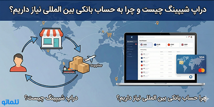 دراپ شیپینگ چیست و چرا به حساب بانکی بین المللی نیاز داریم؟ - تلماتو