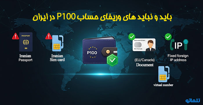 وریفای حساب P100 در ایران | تلماتو
