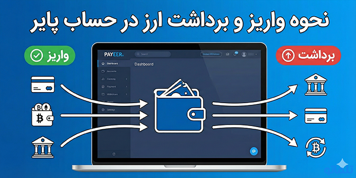 نحوه واریز و برداشت ارز در حساب پایر - تلماتو