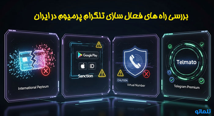راه های فعال سازی تلگرام پرمیوم در ایران با تلماتو