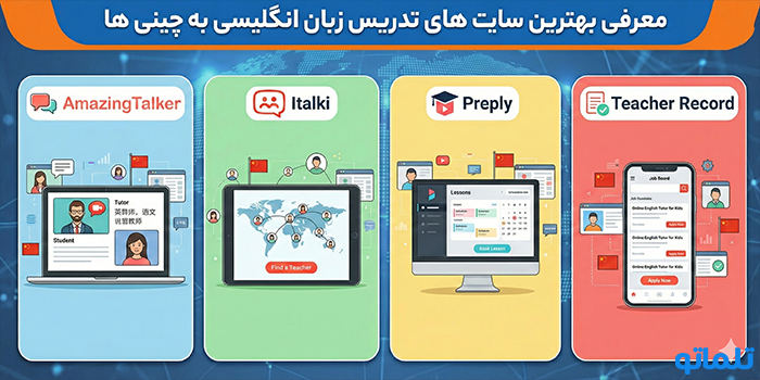 معرفی بهترین سایت های تدریس زبان انگلیسی به چینی ها
