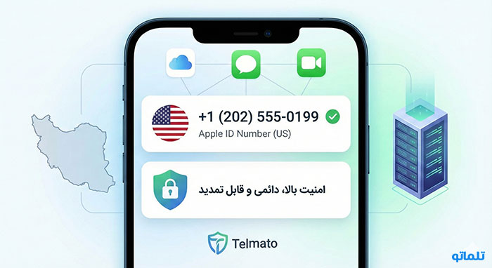 خرید شماره مجازی اپل ایدی در تلماتو
