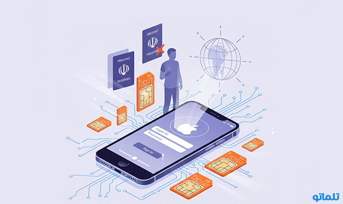 شماره مجازی برای apple id در ایران در تلماتو