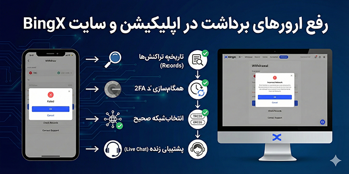 آموزش گام‌به‌گام رفع ارورهای برداشت در اپلیکیشن و سایت BingX