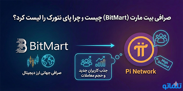صرافی بیت مارت (BitMart) چیست و چرا پای نتورک را لیست کرد؟