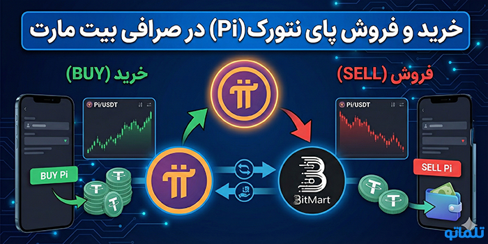 آموزش گام‌به‌گام خرید و فروش پای نتورک (Pi) در صرافی بیت مارت