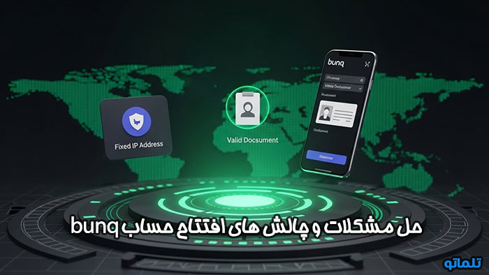 حل مشکلات و چالش های ثبت نام bunq | افتتاح حساب بانکیو bunq | ساخت اکانت bunq | وریفای bunq | احراز هویت bunq تلماتو