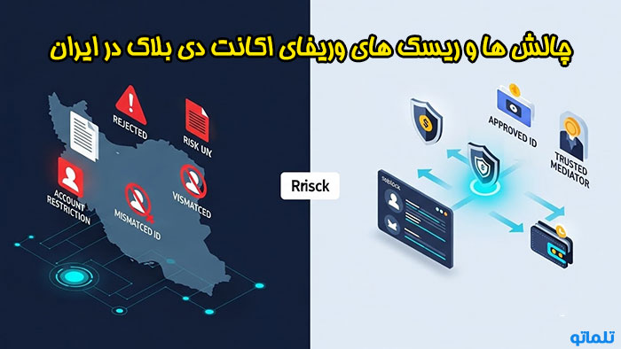 ریسک ها و چالش های وریفای احراز هویت ساخت اکانت دی بلاک در ایران با تلماتو
