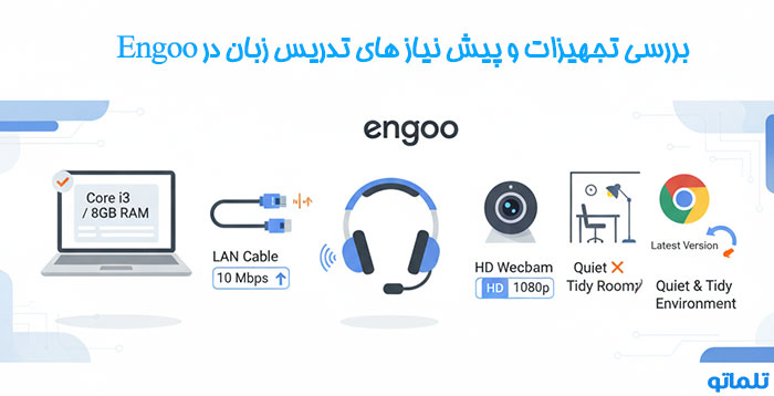 تجهیزات و پیش نیاز تدریس آنلاین زبان در engoo | تلماتو