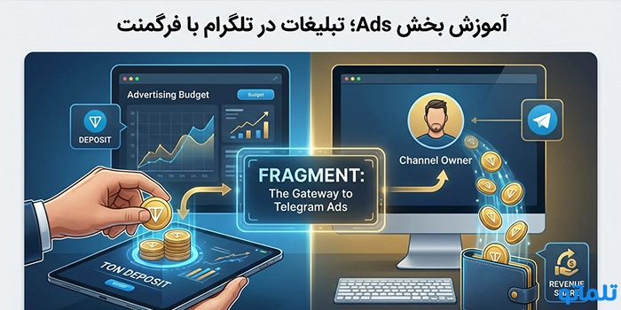 آموزش بخش Ads؛ تبلیغات در تلگرام با فرگمنت