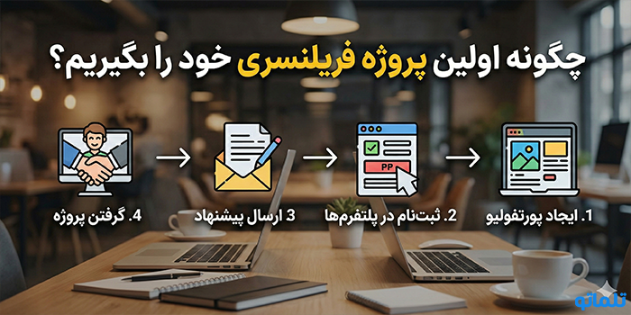 چگونه اولین پروژه فریلنسری خود را بگیریم؟
