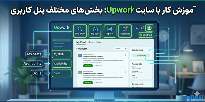 آموزش کار با سایت Upwork: بخش‌های مختلف پنل کاربری - تلماتو