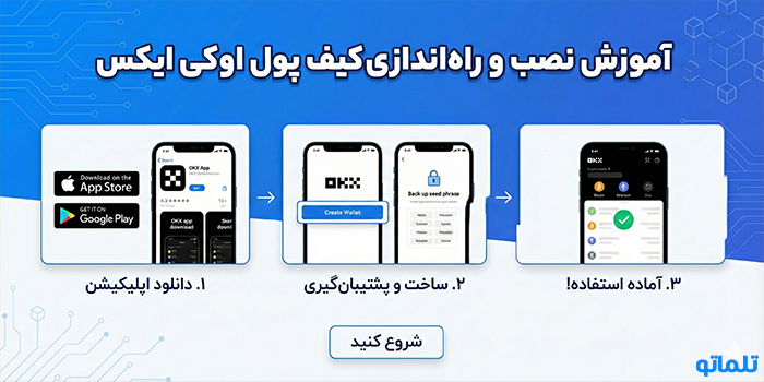 آموزش نصب و راه‌اندازی کیف پول اوکی ایکس