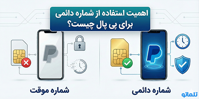 اهمیت استفاده از شماره دائمی برای پی پال چیست؟