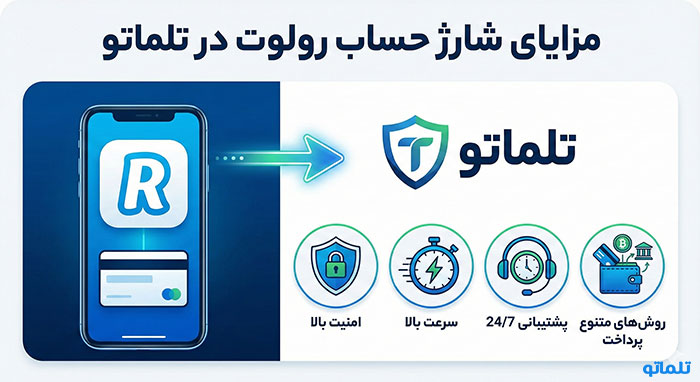 مزایای شارژ حساب رولوت | شارژ اکانت رولوت | تلماتو